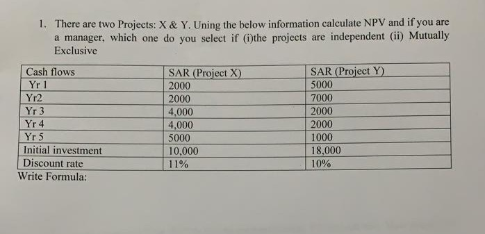  1. There are two Projects: X & Y. Uning the below