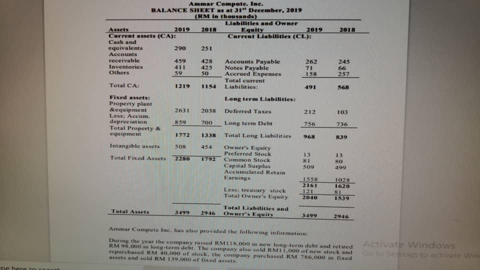 15 years ago by Ammar Tahleel a computer programmer. The small initial