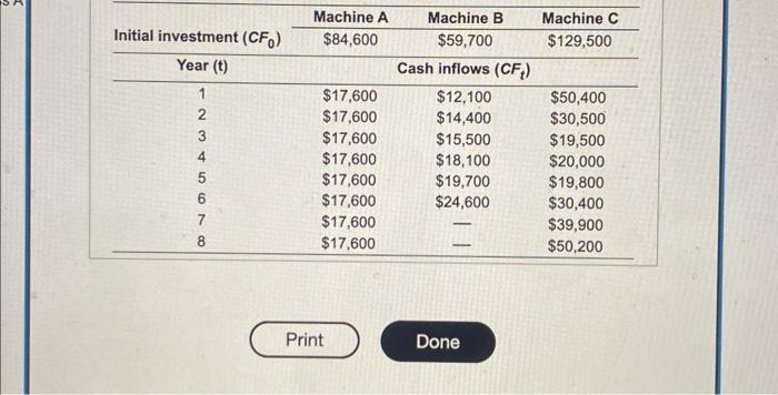 of one of its old motal stamping machines. Three abomatie replacenent madhines