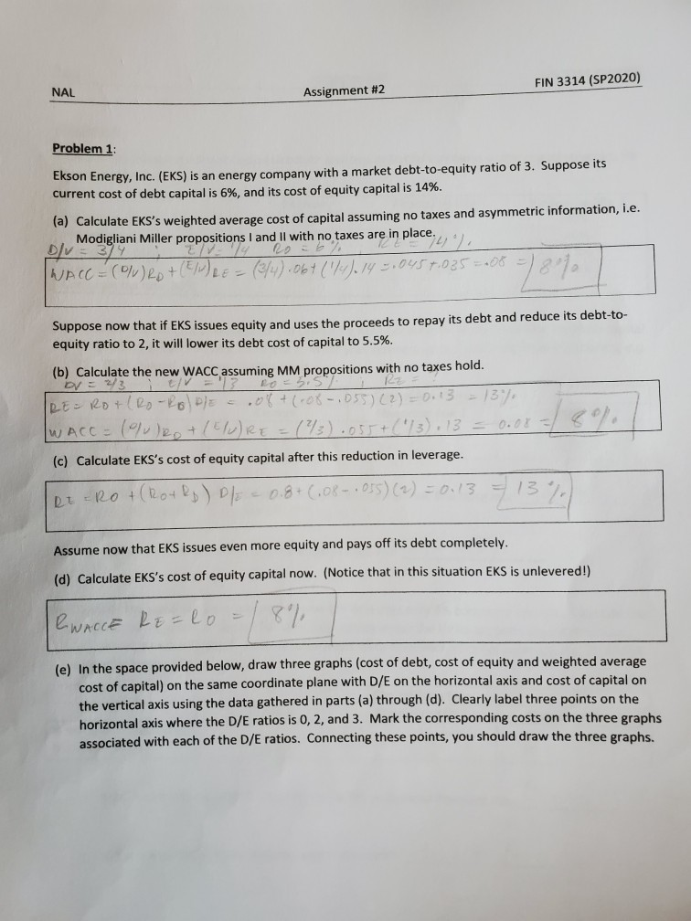 how to do the three graphs of the question (e) FIN