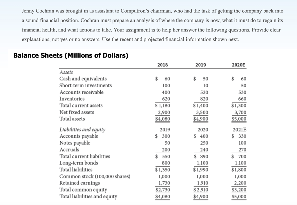 are ratios useful? What three groups use ratio analysis and for what