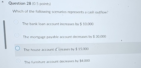  Question 28(0.5 points) Which of the following scenarios represents a cash