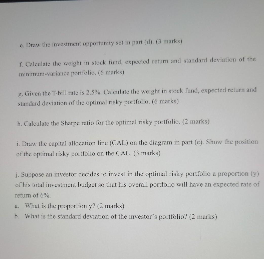 I will give you a like!!! The following table presents the performance