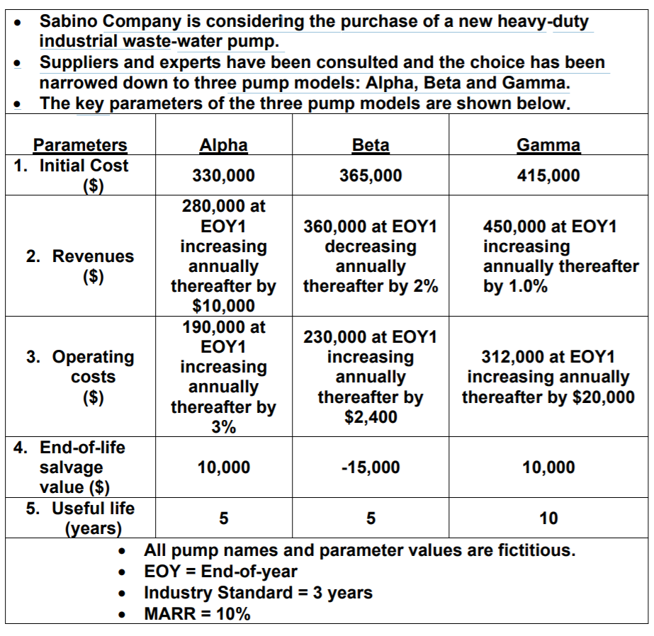  Answer the following questions below using the 1st table that describes