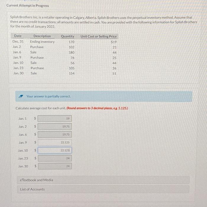  Current Attempt in Progress Splish Brothers Inc is a retailer operating