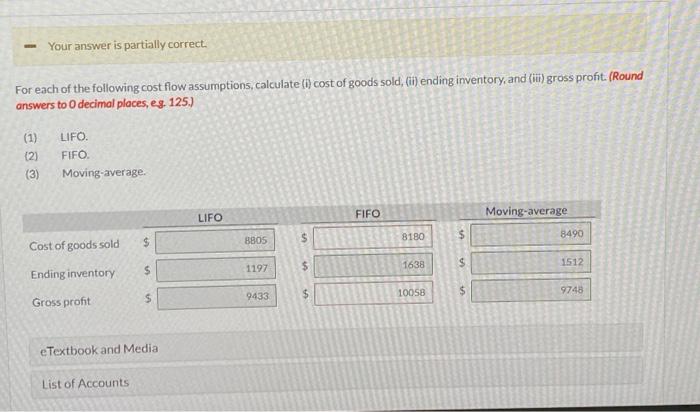 in Calgary, Alberta. Splish Brothers uses the perpetual inventory method. Assume that