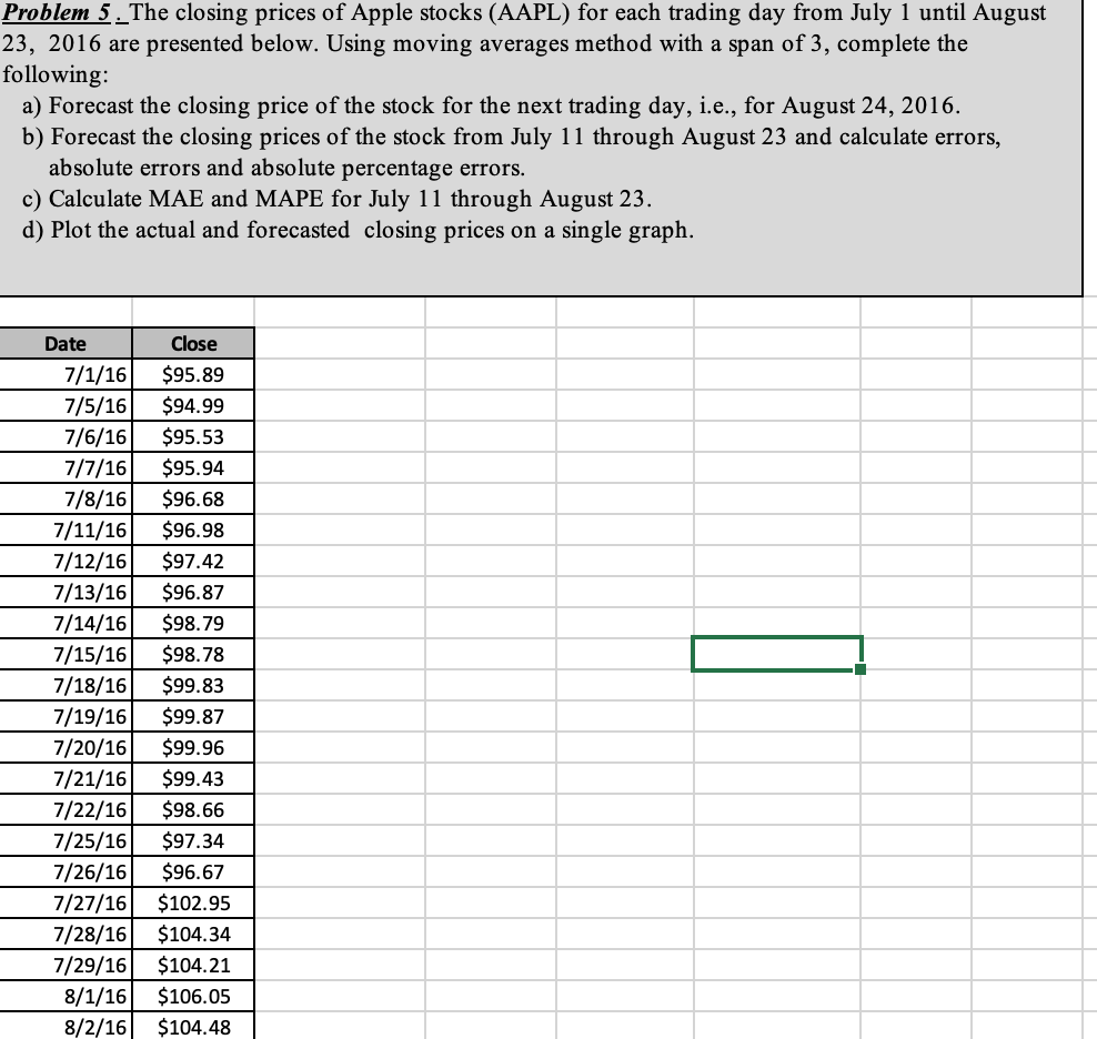 SOLVE USING EXCEL SHOWING STEP BY STEP Problem 5. The closing prices
