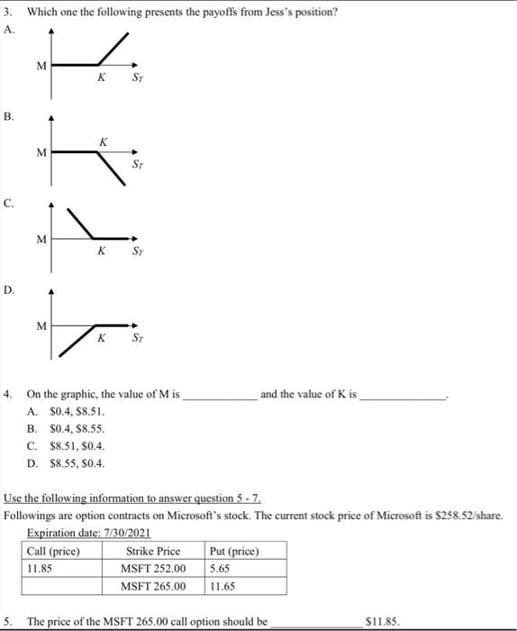  information about 3-4 Jess just short one put contract with a