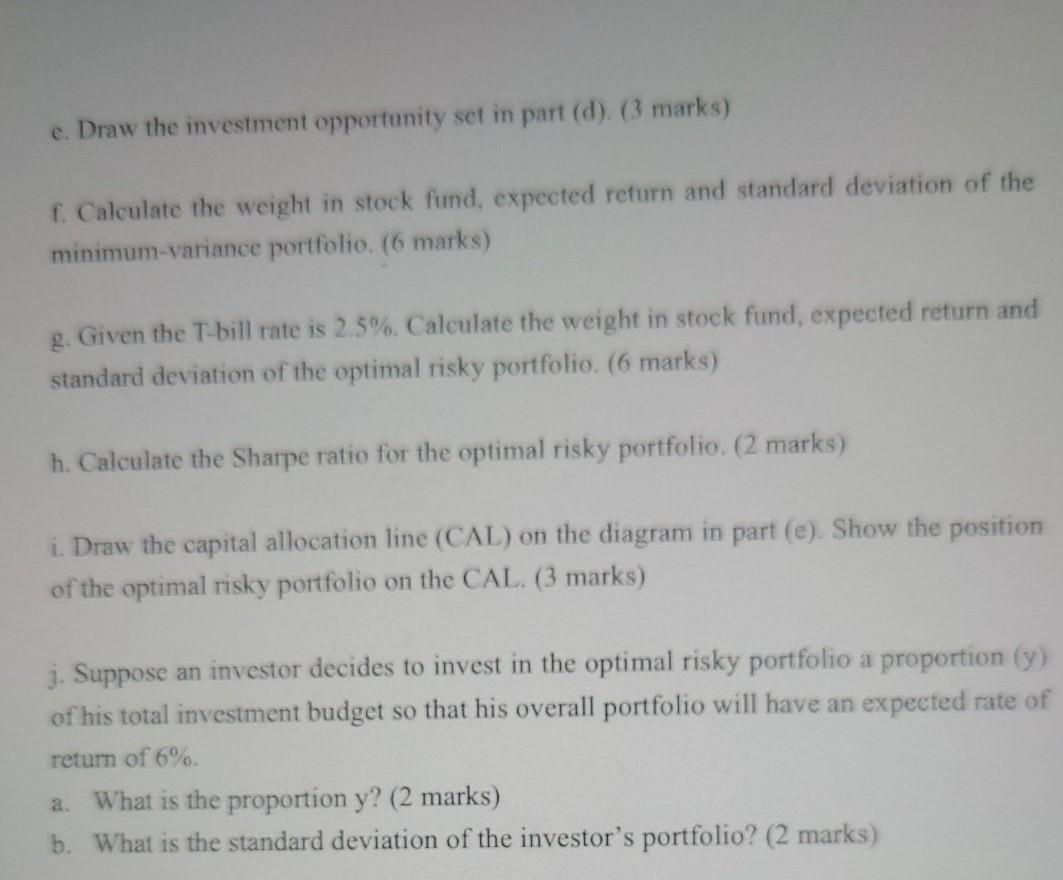 I will give you a like!!! The following table presents the performance