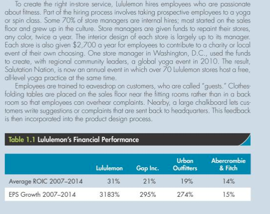 of management. It helps not only in academic settings, but also in