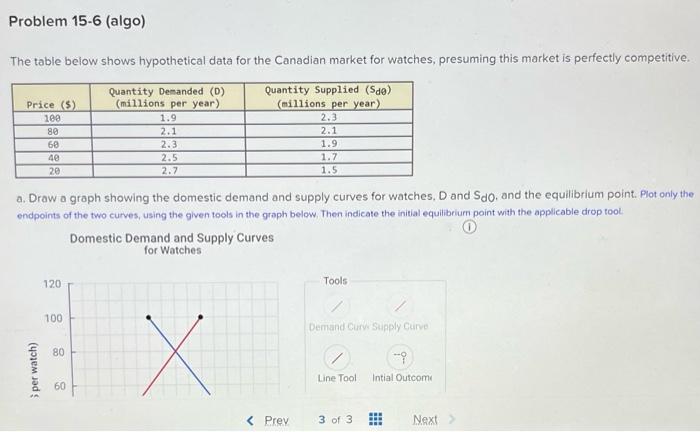 I only need help with "E" and the graph. Please show your