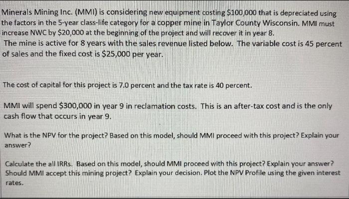 please answer soon ! will rate :) Minerals Mining Inc. (MMI) is
