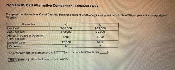  Problem 05.023 Alternative Comparison - Different Lives Compare the alternatives C