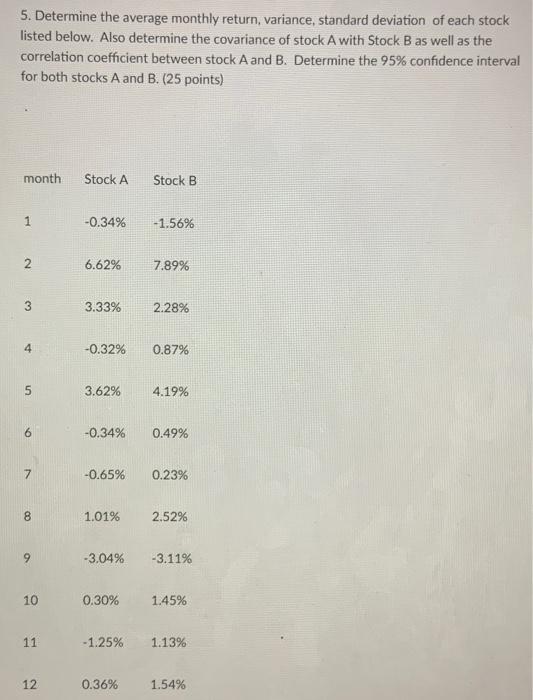  5. Determine the average monthly return variance, standard deviation of each