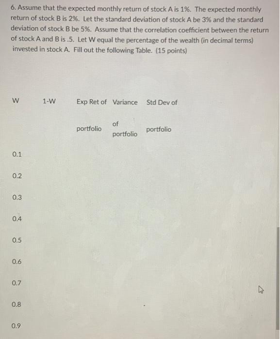 stock listed below. Also determine the covariance of stock A with Stock