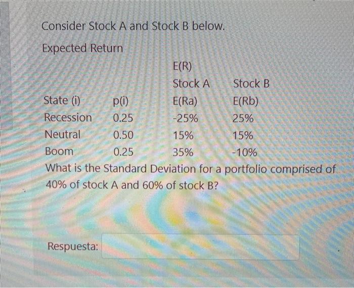  Consider Stock A and Stock B below. Expected Return E(R) Stock