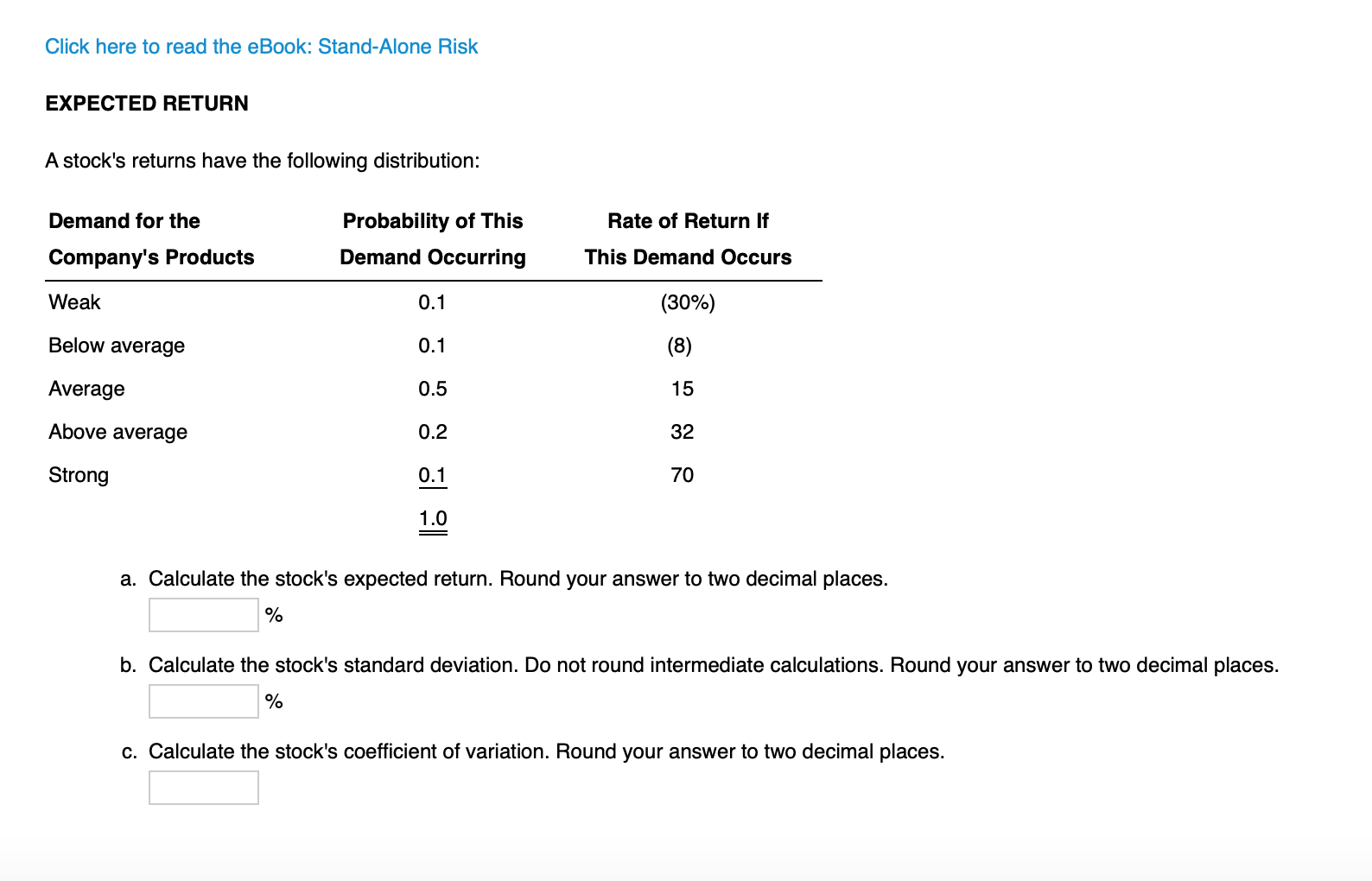 Click here to read the eBook: Stand-Alone Risk EXPECTED RETURN A