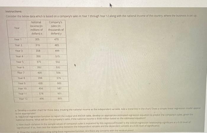 i need help with part C,D please Instructions: Consider the below data