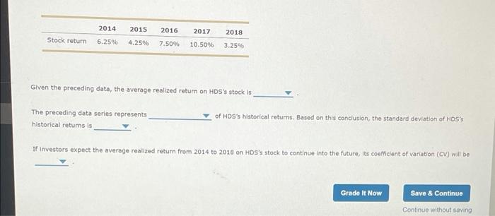 over a given time period are called realized returns. Historical data on