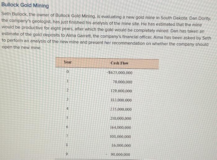 continue working on Case Study which is due at the end of