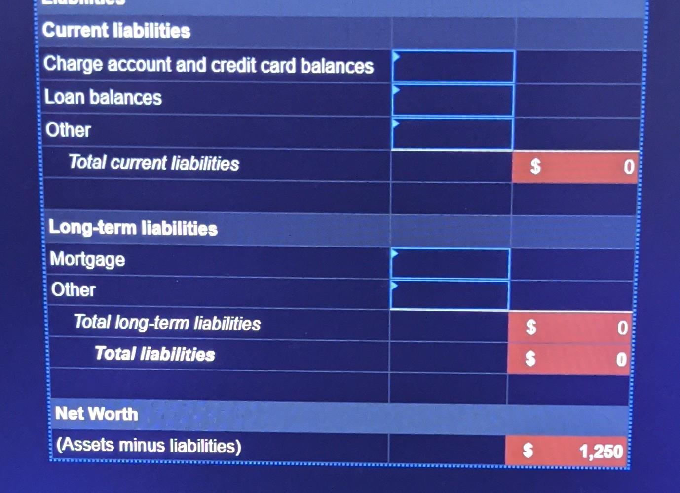 trying to organize all of her priorities, including her budget. She has