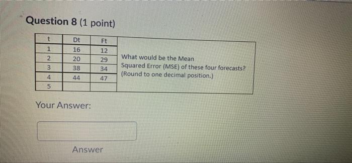 period 5, using simple exponential smoothing with alpha=0.3? (Round to one decimal