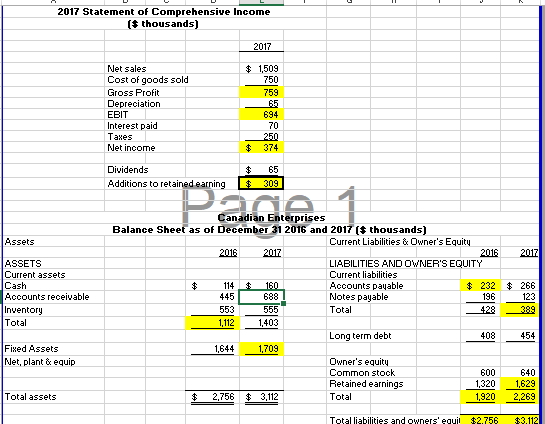 B RATIO ANALYSIS FOR VALLEY COMPUTER LTD. Time Trend Analysis Cross Section