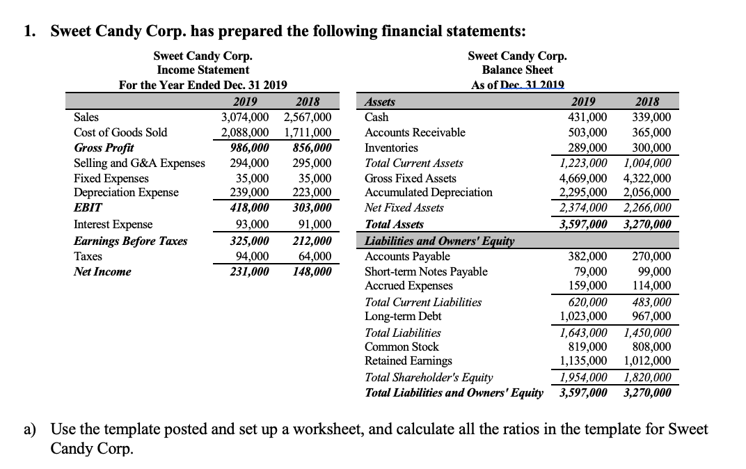 Please help with the columns and rows that I am missing???? The