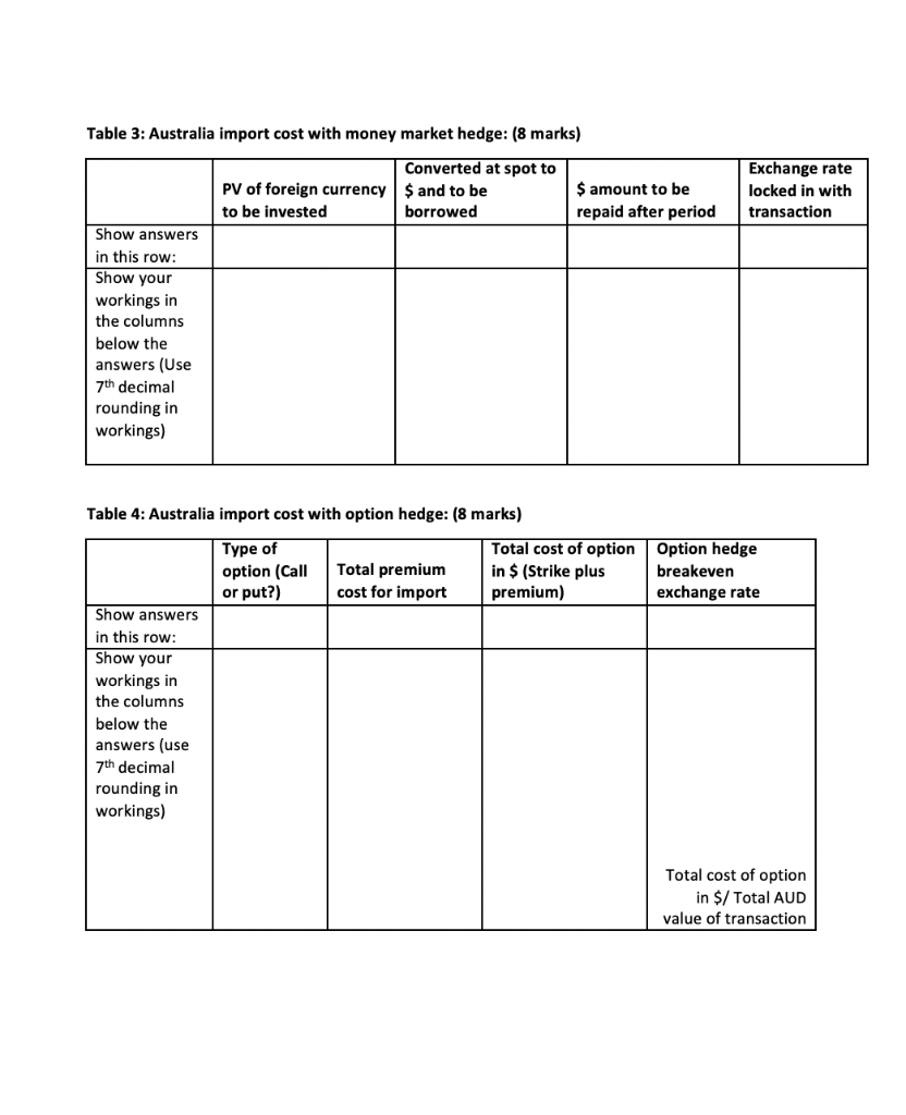 transaction is for the import of good quality wines from Australia, since
