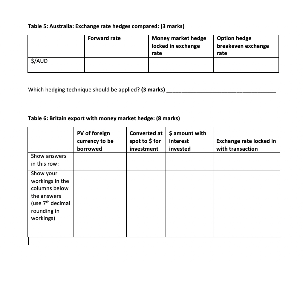 a retail liquor trading chain customer in the United States, for who