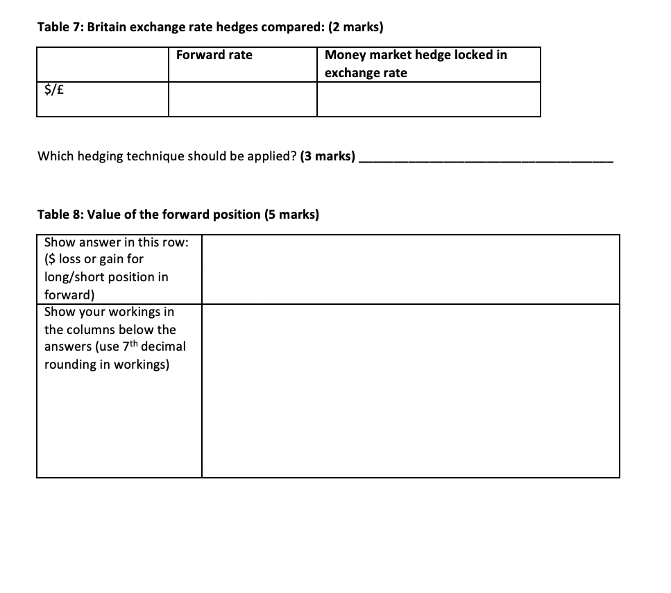 you have been doing imports over the past five years has a