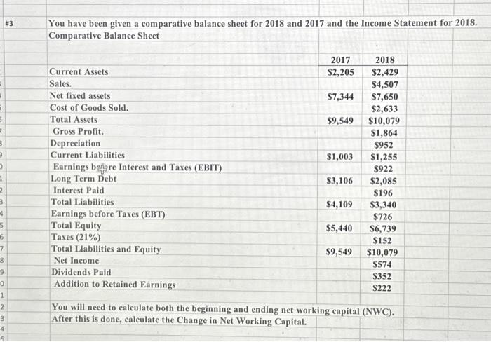  H3 You have been given a comparative balance sheet for 2018