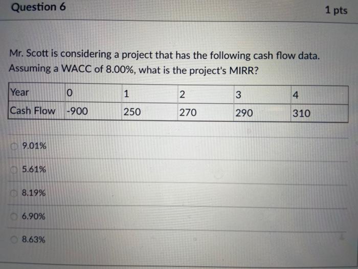  Question 6 1 pts Mr. Scott is considering a project that