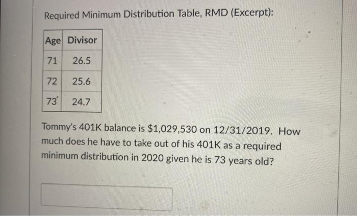  Required Minimum Distribution Table, RMD (Excerpt): Age Divisor 71 26.5 72