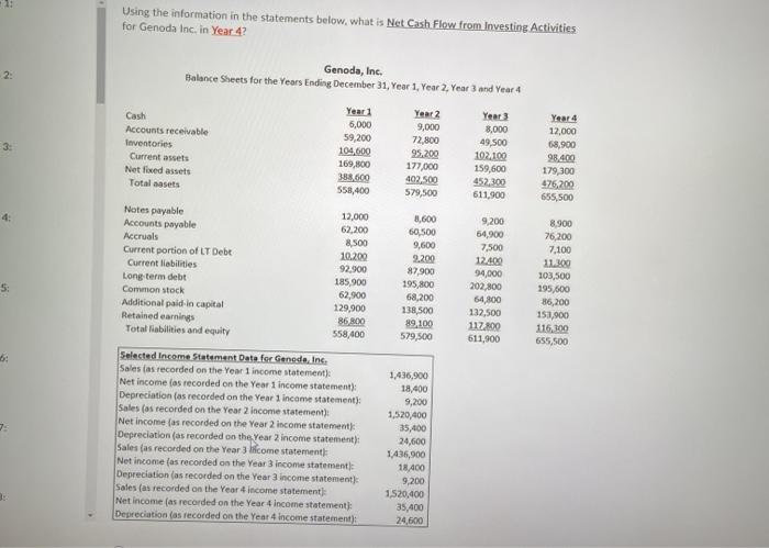  Using the information in the statements below, what is Net Cash