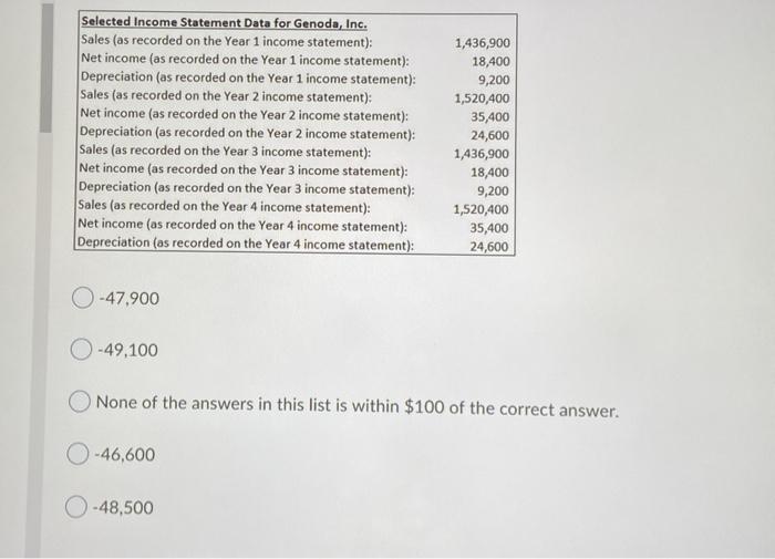 Flow from Investing Activities for Genoda Inc. in Year 4? 2: Genoda,