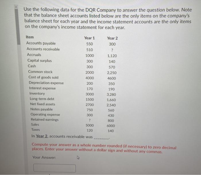 Inc. Balance Sheets for the Years Ending December 31, Year 1 Year