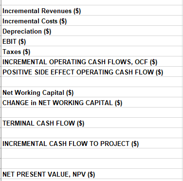 The FGM Corporation, the largest multinational automobile manufacturer in the world. You