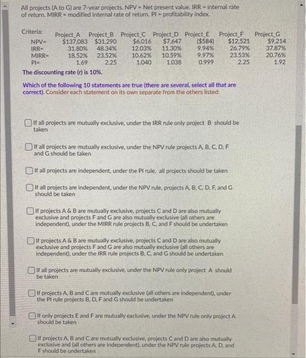  All projects (A to G) are 7-year projects. NPV = Net