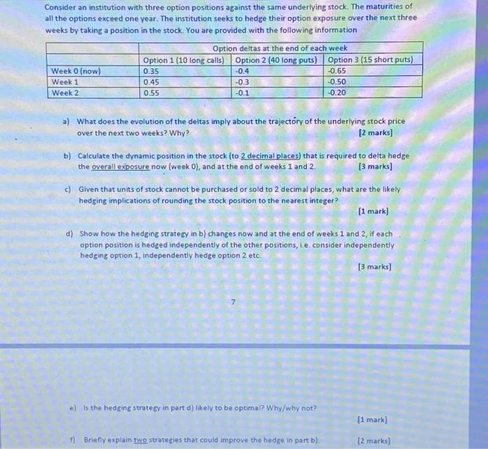 c d e f Consider an institution with three option positions against