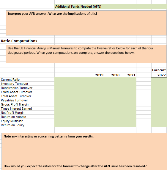 the income statement and balance sheet 2. Computing and Interpreting the requested