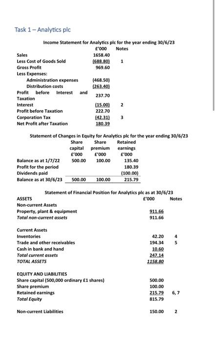  task is the bottom page, even if you answer one of