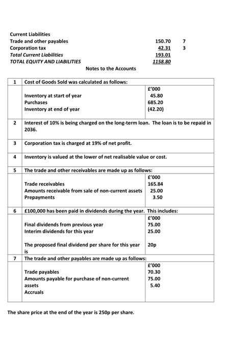them it is okay Task 1 - Analytics plc Income Statement for