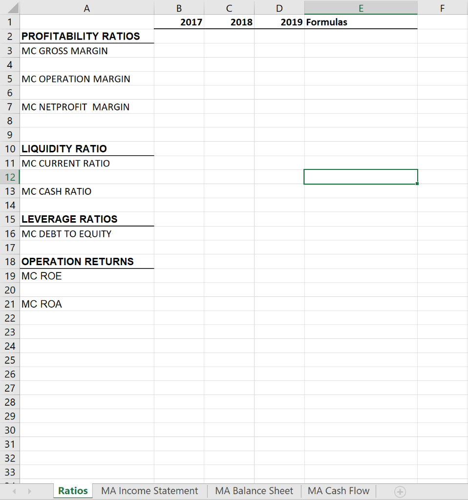 Introduction As you work towards your final team project, there are sections