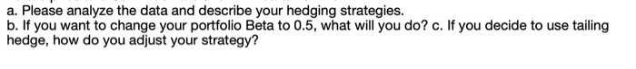  a. Please analyze the data and describe your hedging strategies. b.