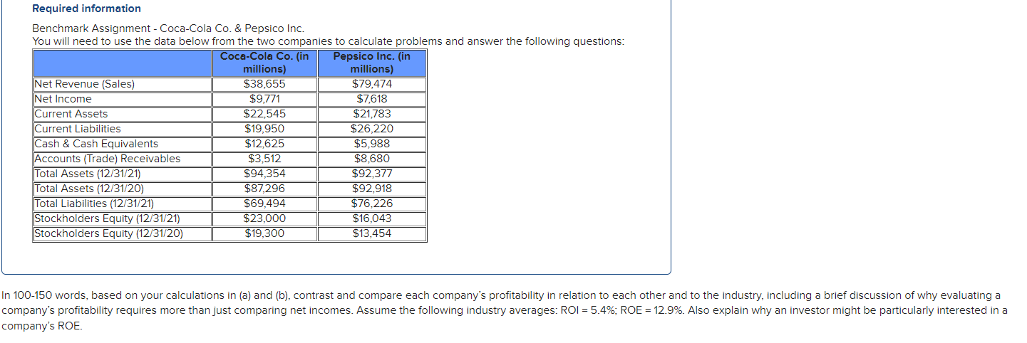 will need to use the data below from the two companies to