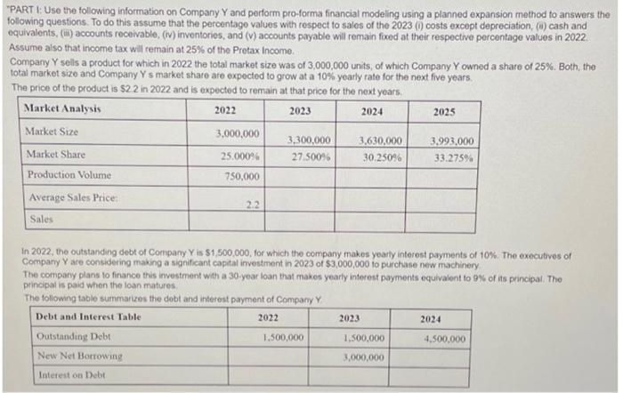 the forecasted value of Total Assets for 2023 ? Express the numerical