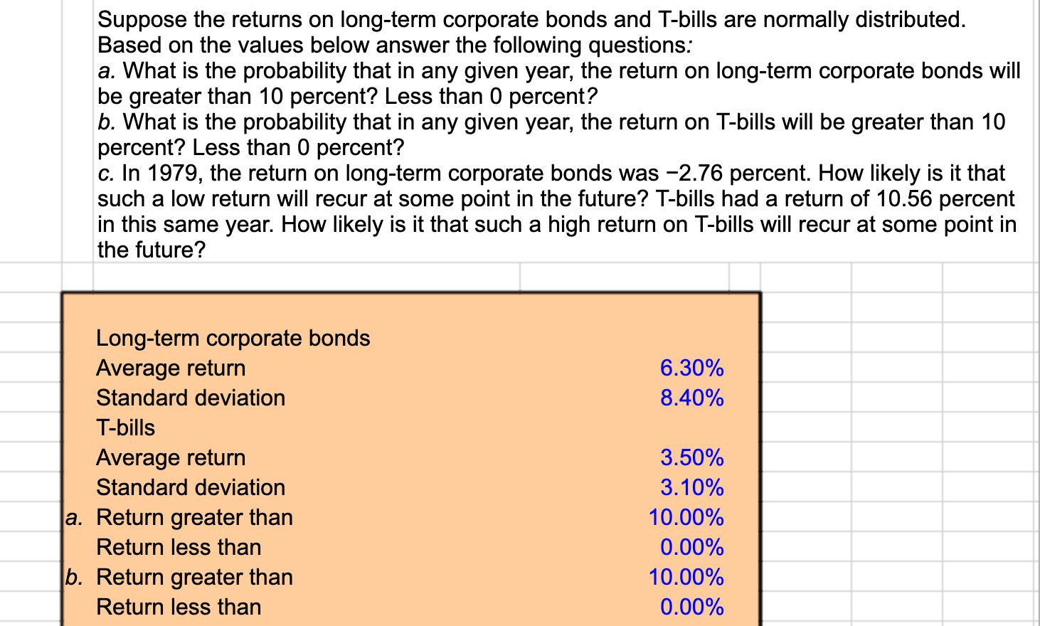 PLEASE ANSWER IN EXCEL FORM WITH EXACT CELL FORMULAS USED TO SOLVE