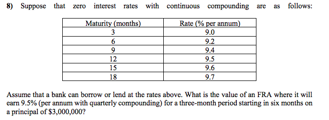  8) Suppose that zero interest rates with continuous compounding are as
