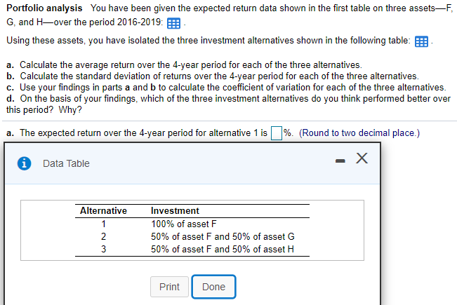 Portfolio analysis You have been given the expected return data shown